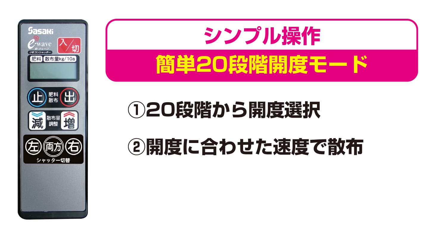 20段階から開度を選択する散布モード