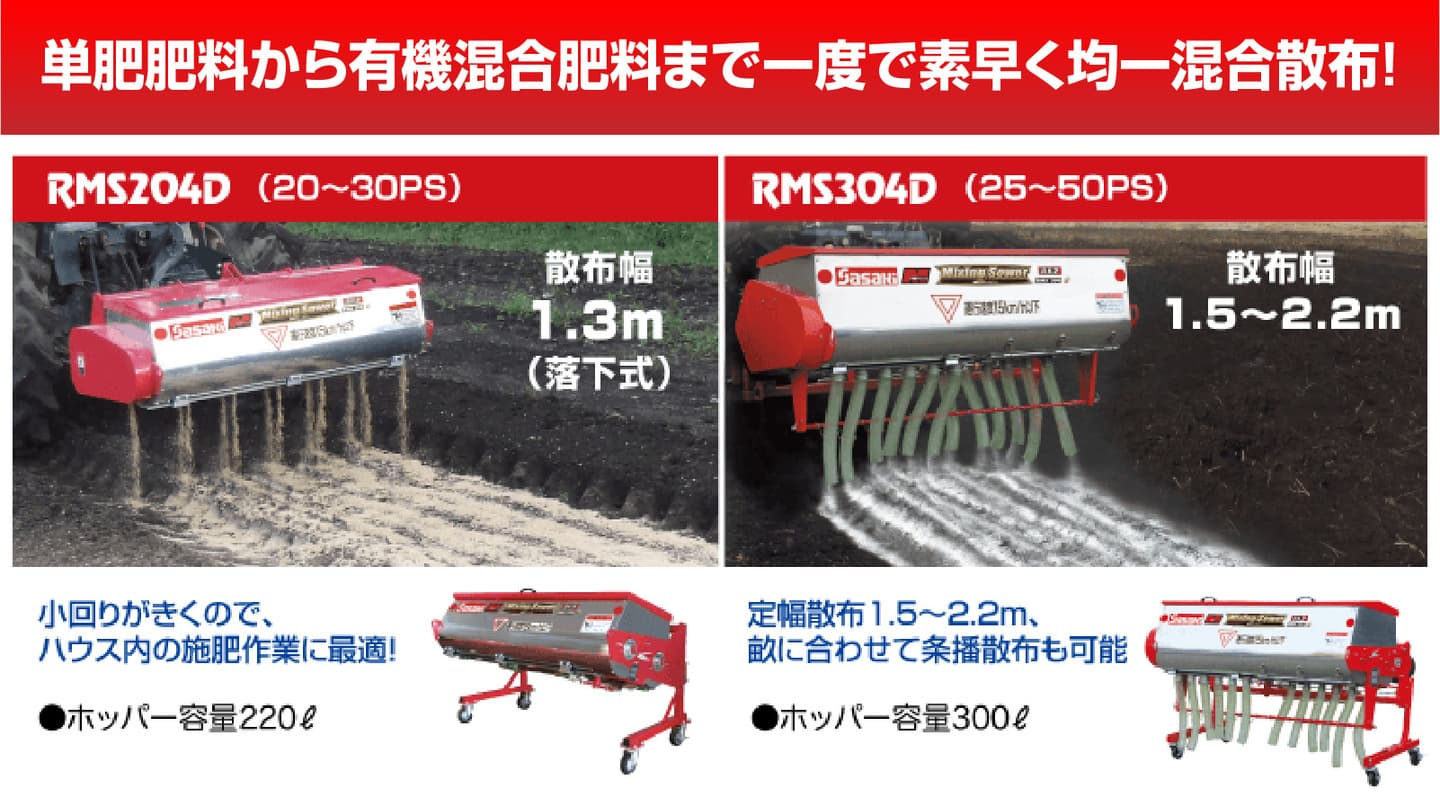 有機ミキシングソワー　トップ