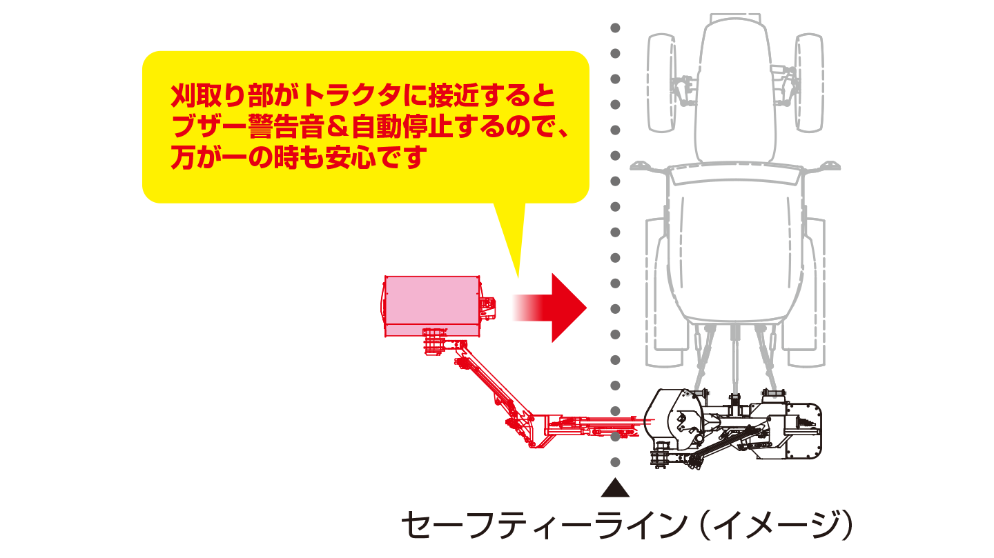 接触防止センサー