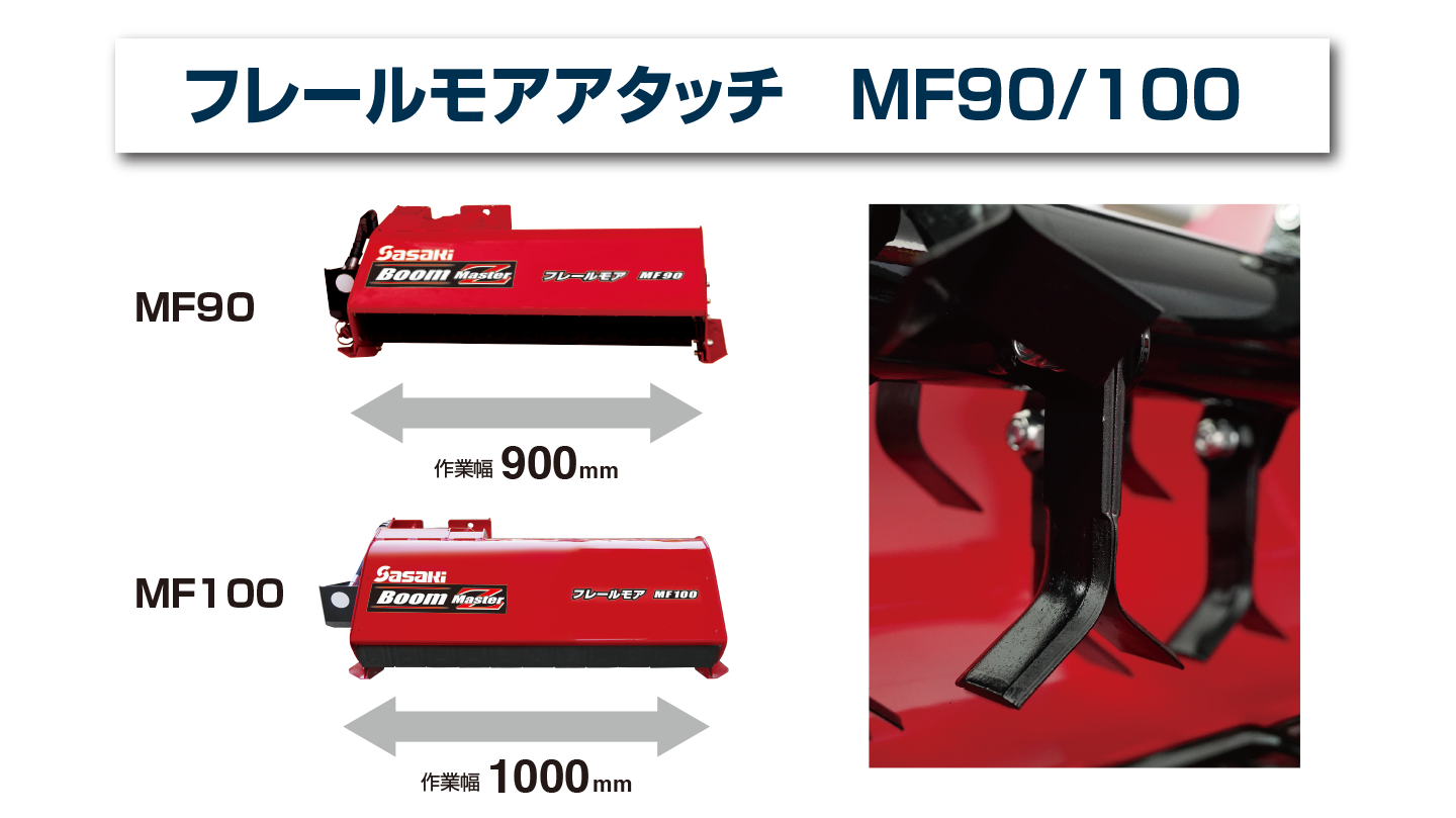 フレールモアアタッチ