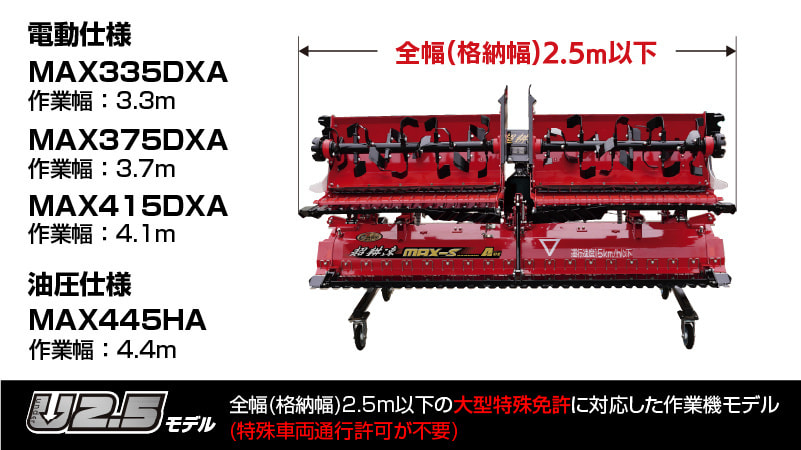 MAX334/374/414DXA MAX/393HA