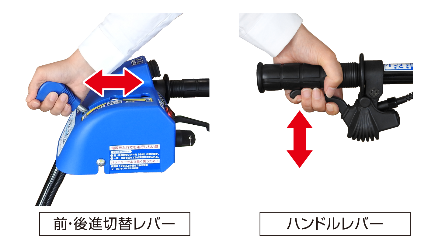 前・後進切り替えレバーを倒したり、ハンドルレバーを握ったりしている。