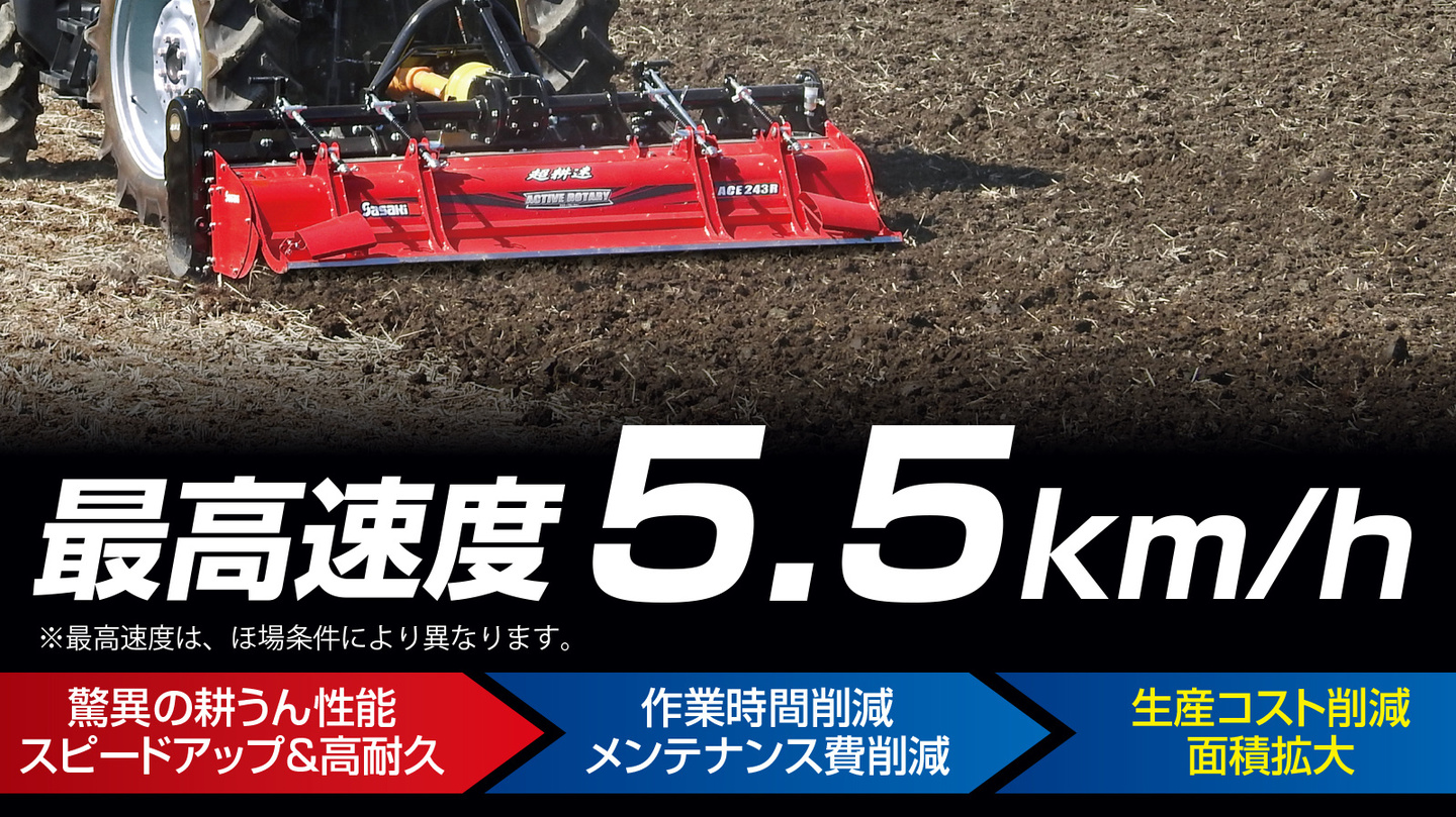 アクティブロータリー　トップ