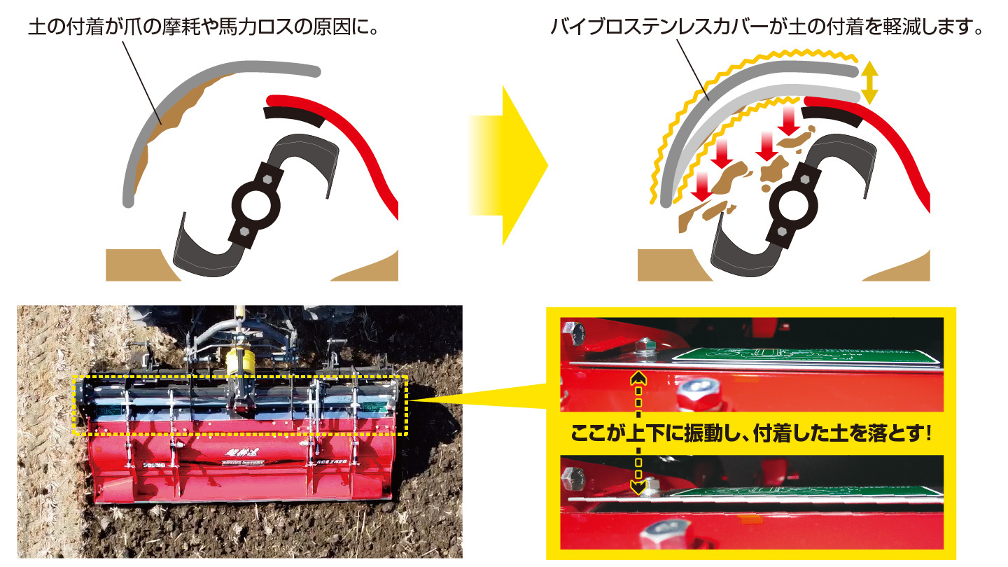 ステンレスカバー