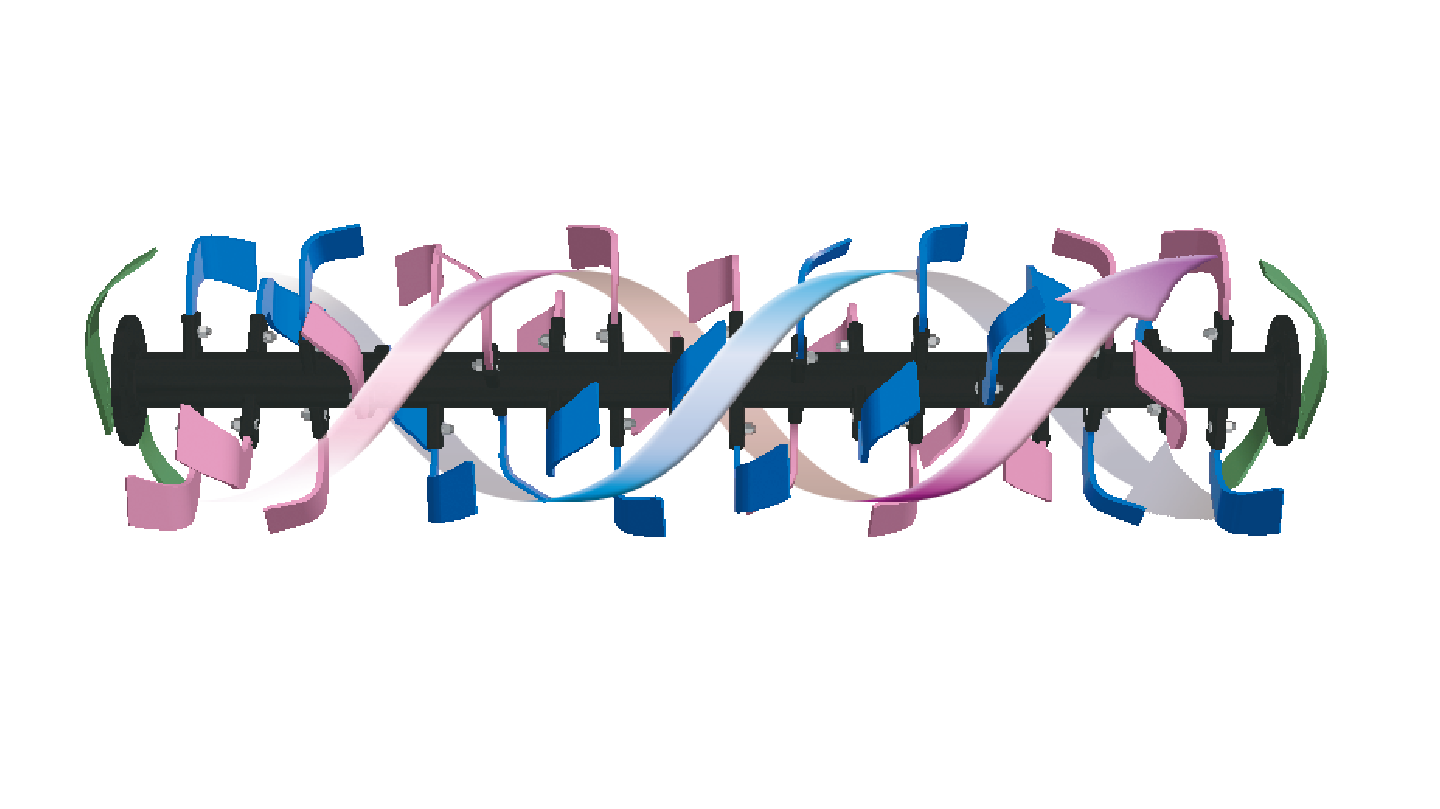 オーバーラップ配列